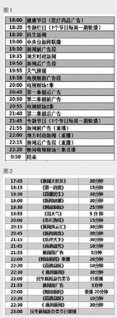 中國新聞出版廣電網與廣播電視節(jié)目制作的發(fā)展現(xiàn)狀